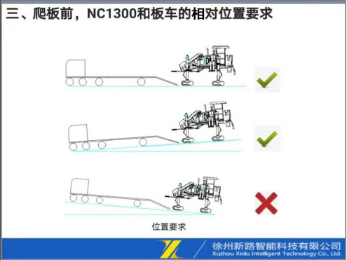 NC1300路緣石滑模機設備安全操作培訓